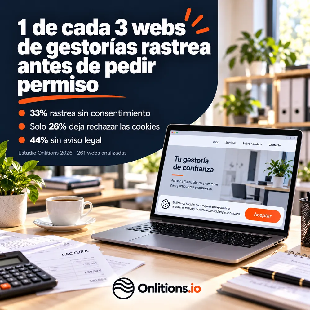 Portátil en la mesa de una gestoría con una web cuyo aviso de cookies solo tiene el botón «Aceptar»: «1 de cada 3 webs de gestorías rastrea antes de pedir permiso. 33 % rastrea sin consentimiento, solo 26 % deja rechazar las cookies, 44 % sin aviso legal.» Estudio Onlitions 2026, 261 webs analizadas.